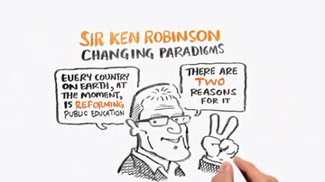 RSA Animate: Changing Education Paradigms